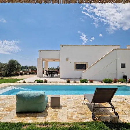 Villa Sofia
